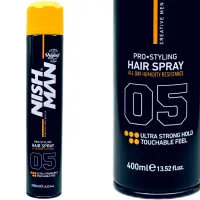 NIS-LAKIER-ULTRA-400_0